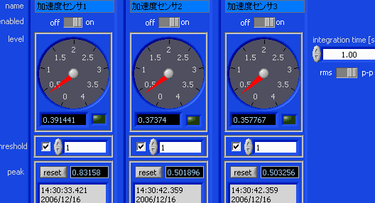 振動測定・解析ソフトウェア1